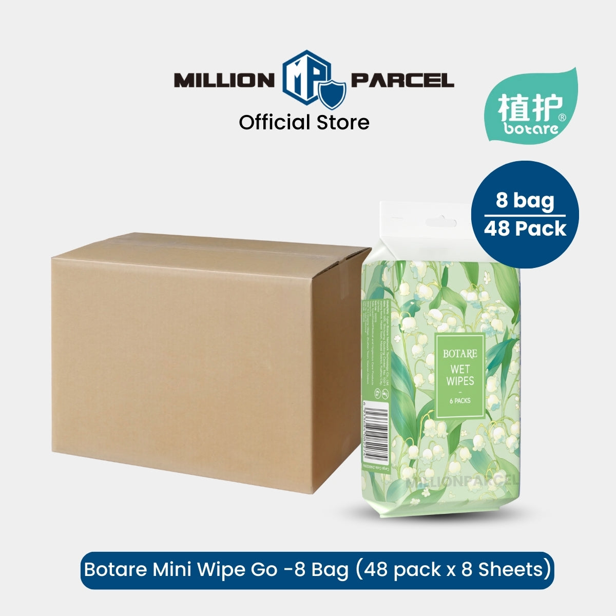 MillionParcel