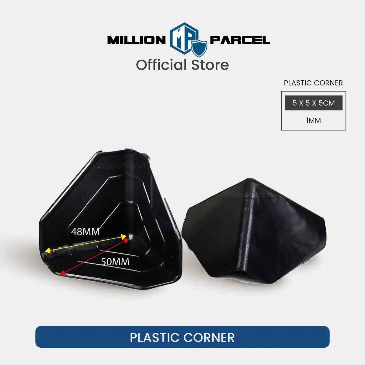 MillionParcel
