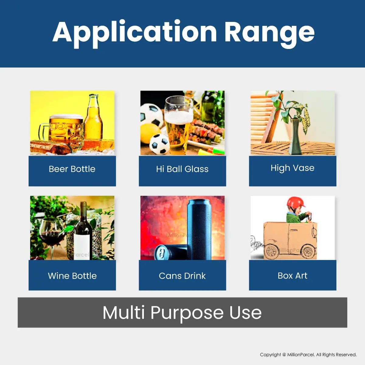 MillionParcel