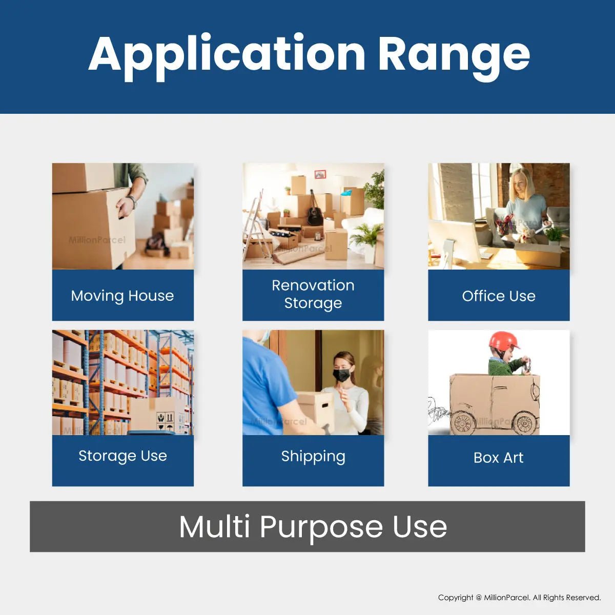 MillionParcel