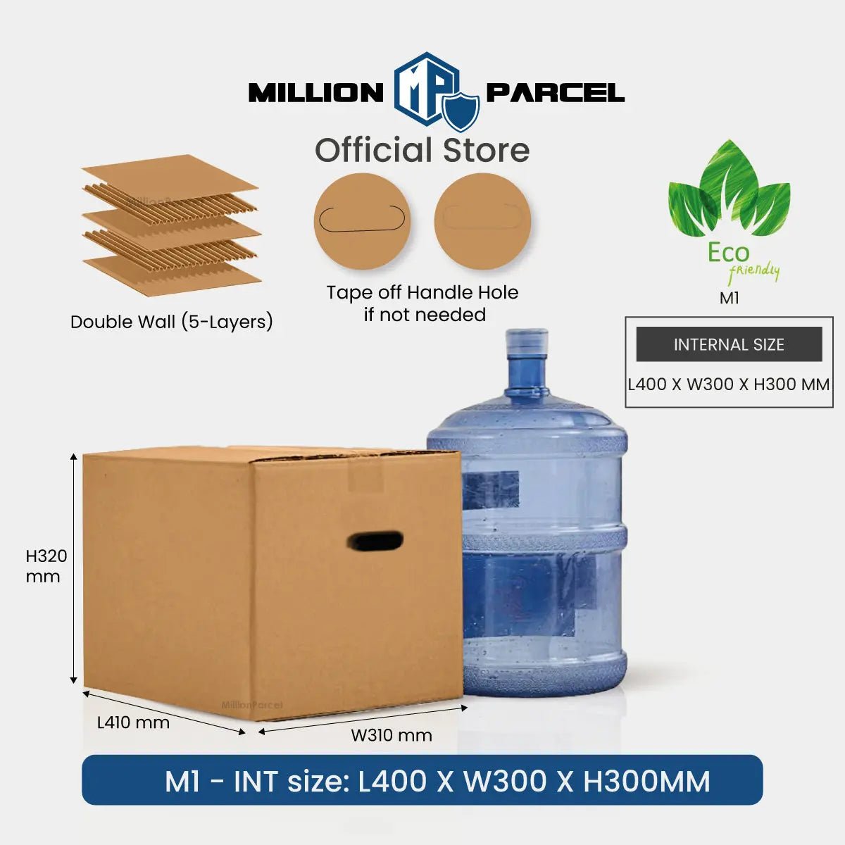 MillionParcel