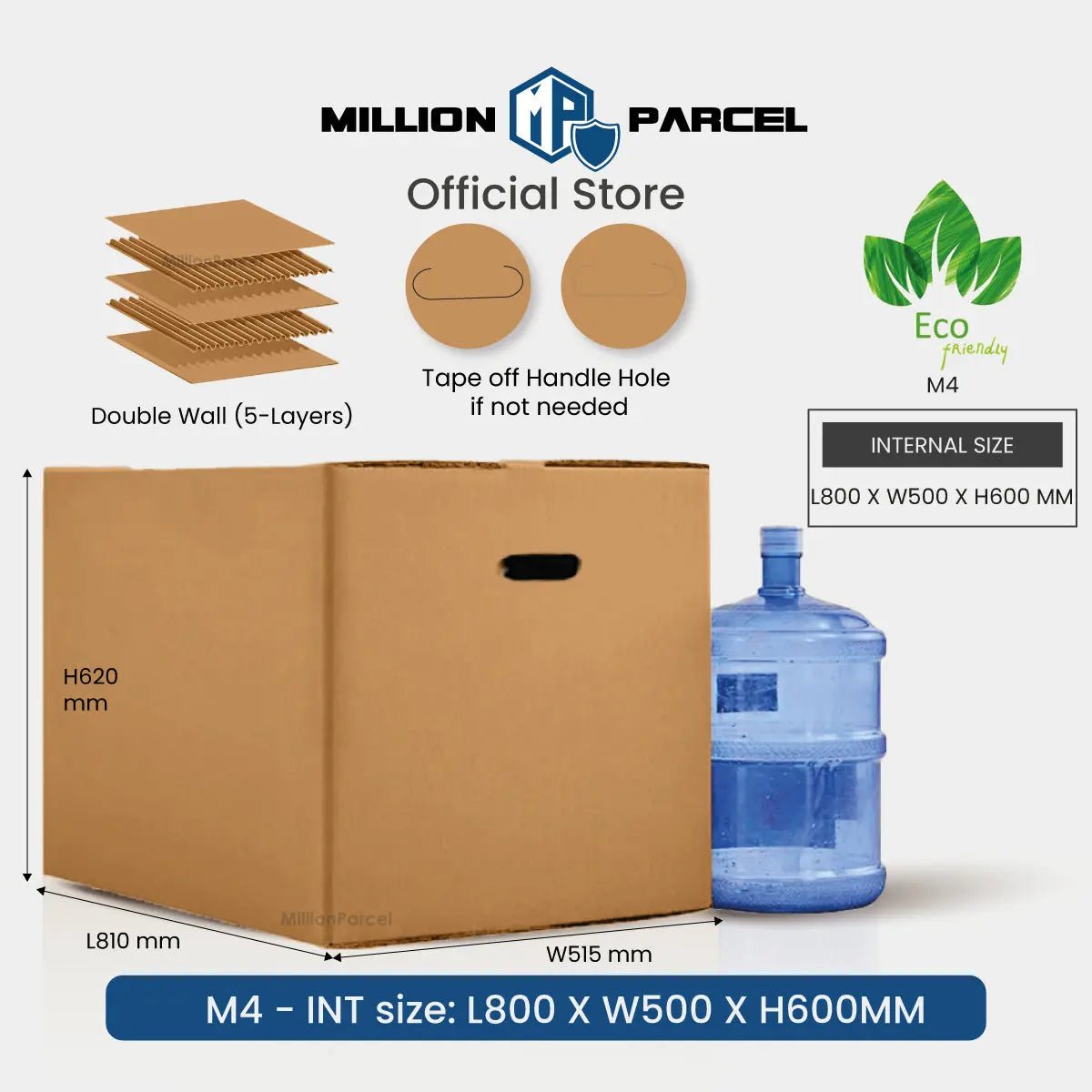 MillionParcel
