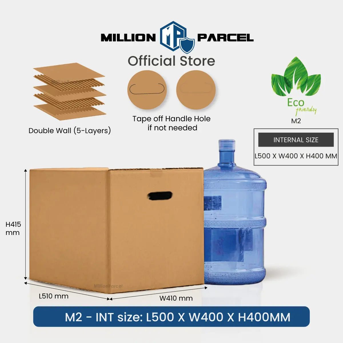 MillionParcel