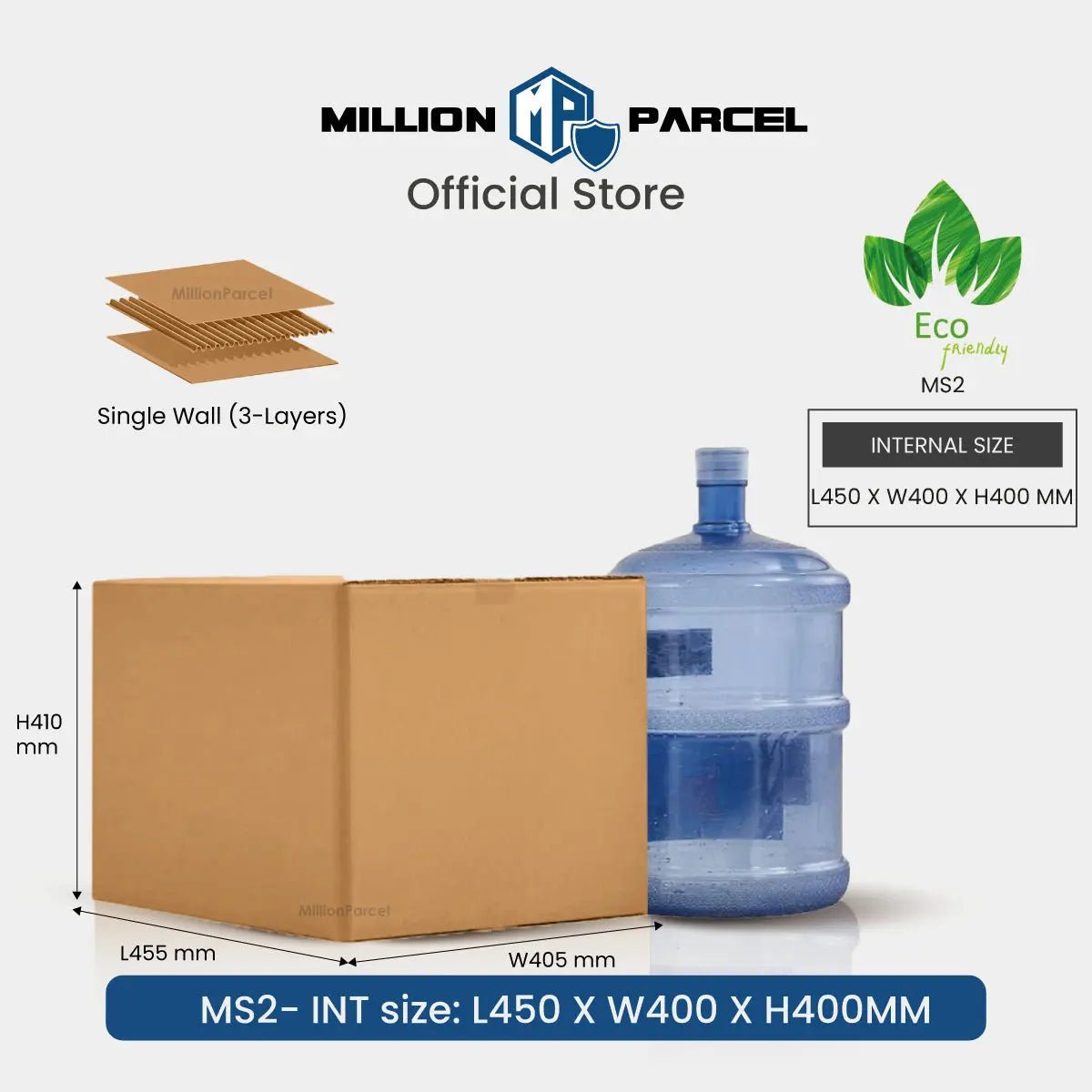 MillionParcel