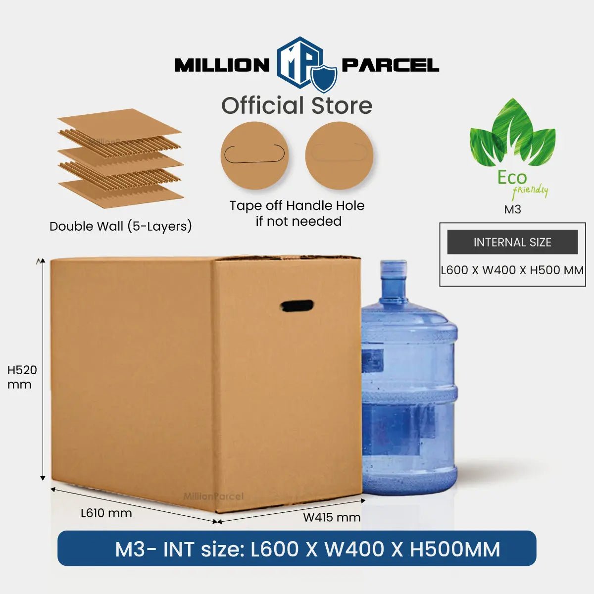 MillionParcel