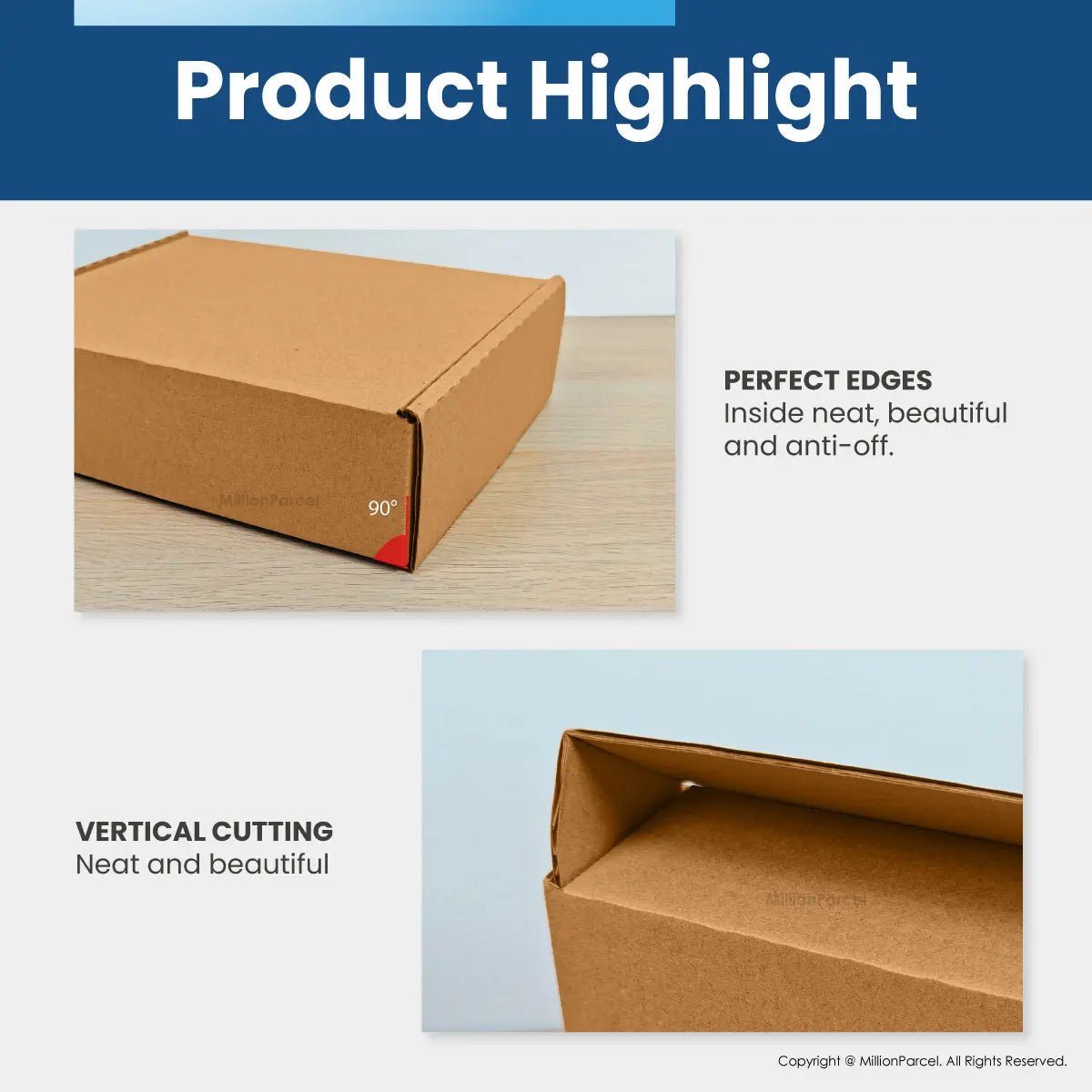 MillionParcel