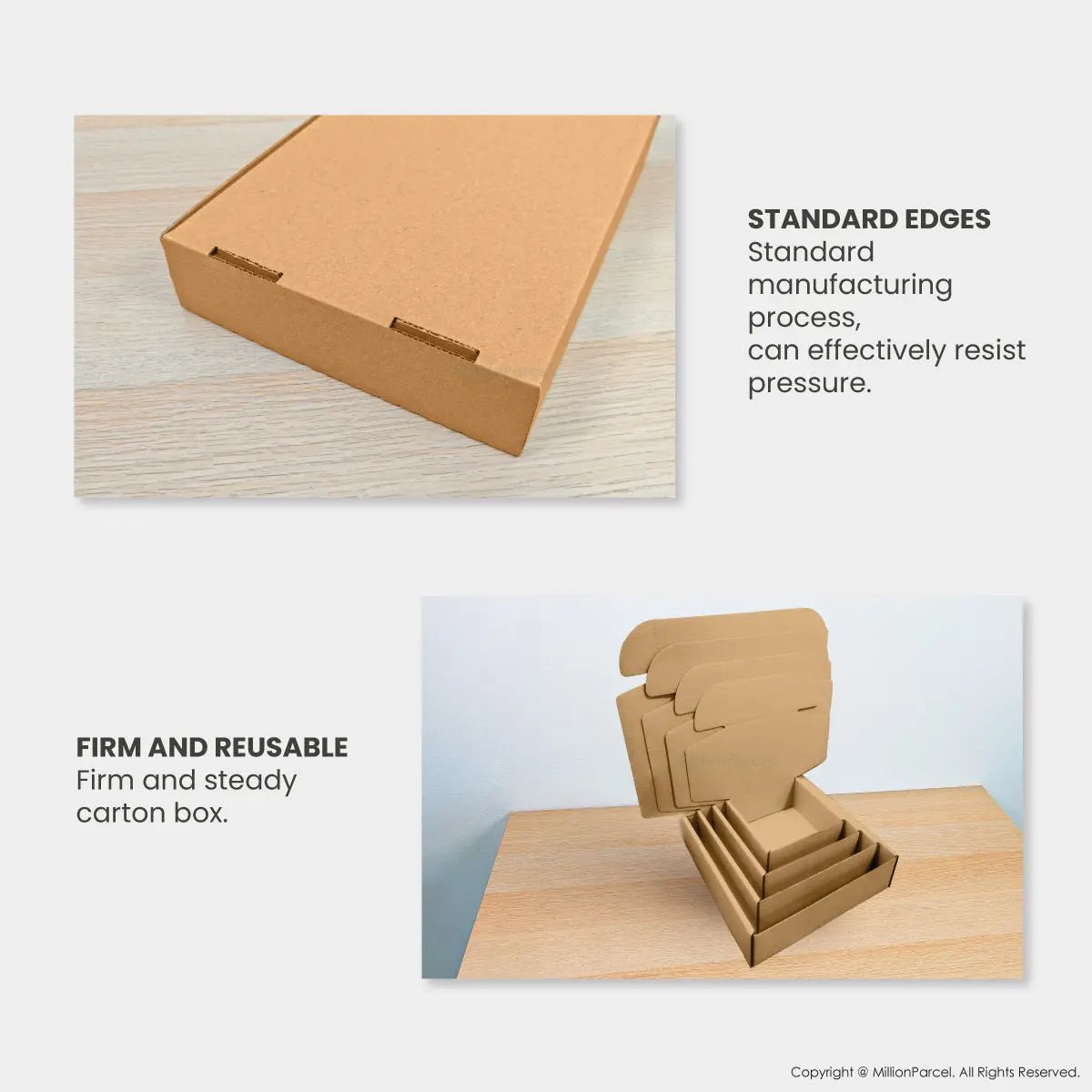 MillionParcel