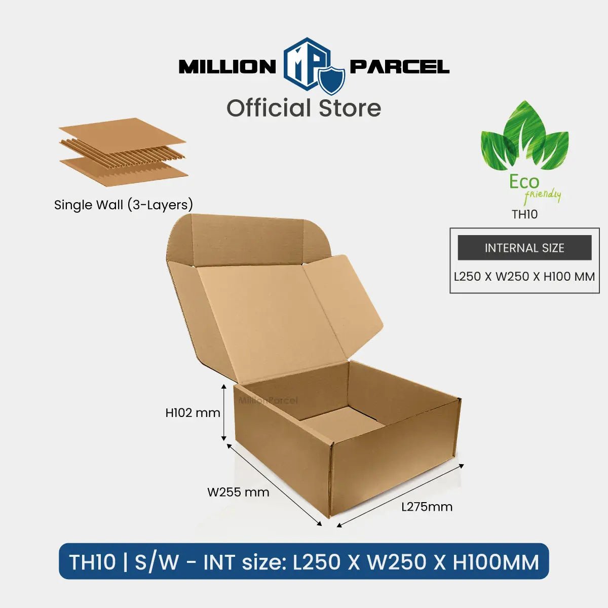 MillionParcel