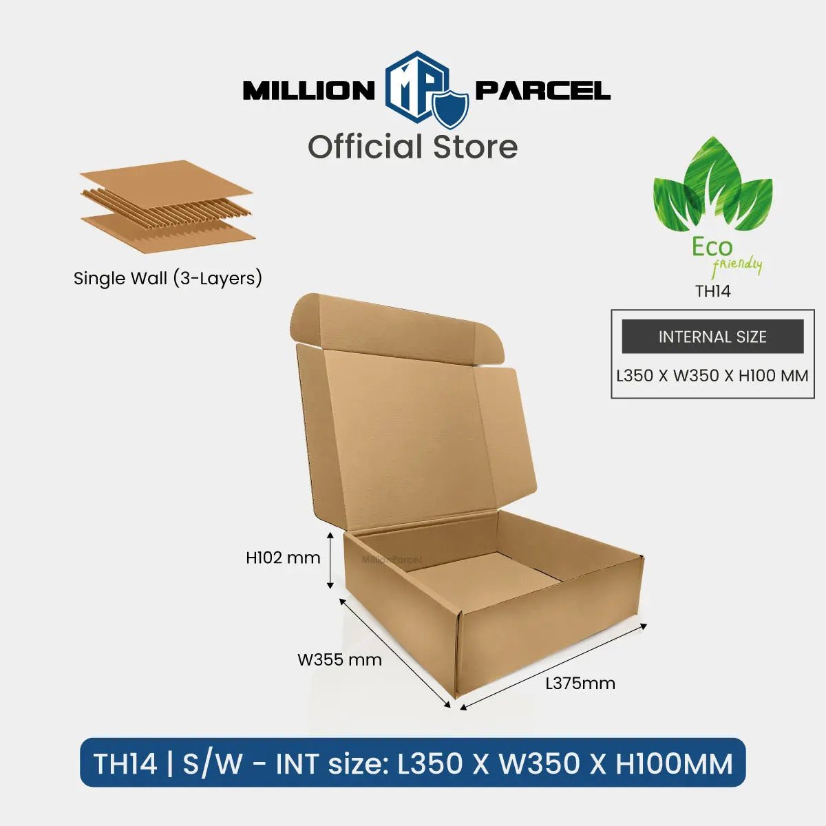 MillionParcel