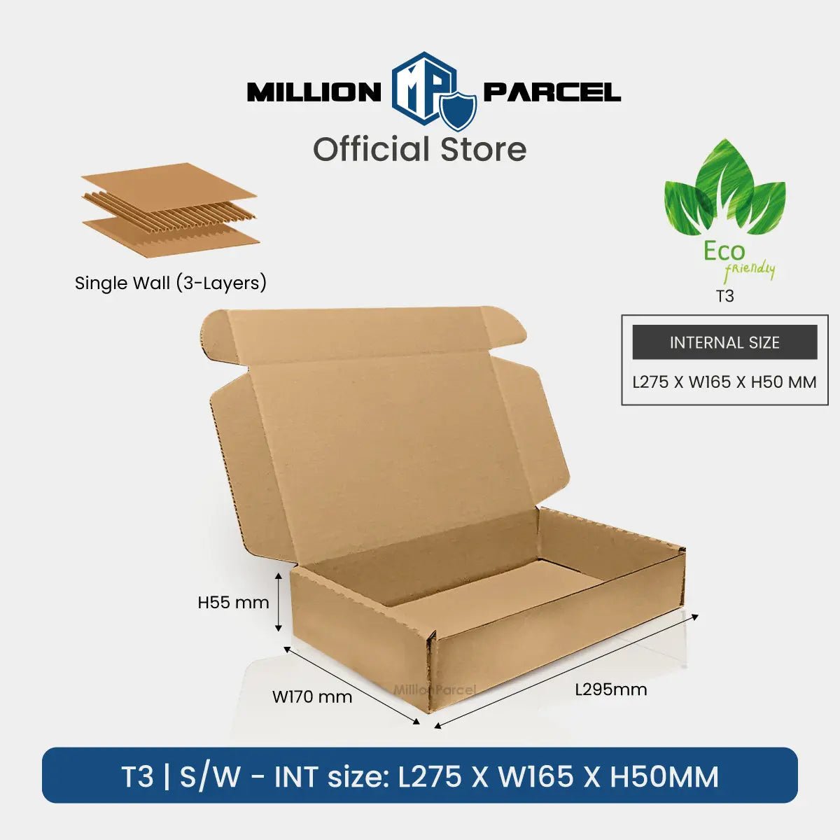 MillionParcel