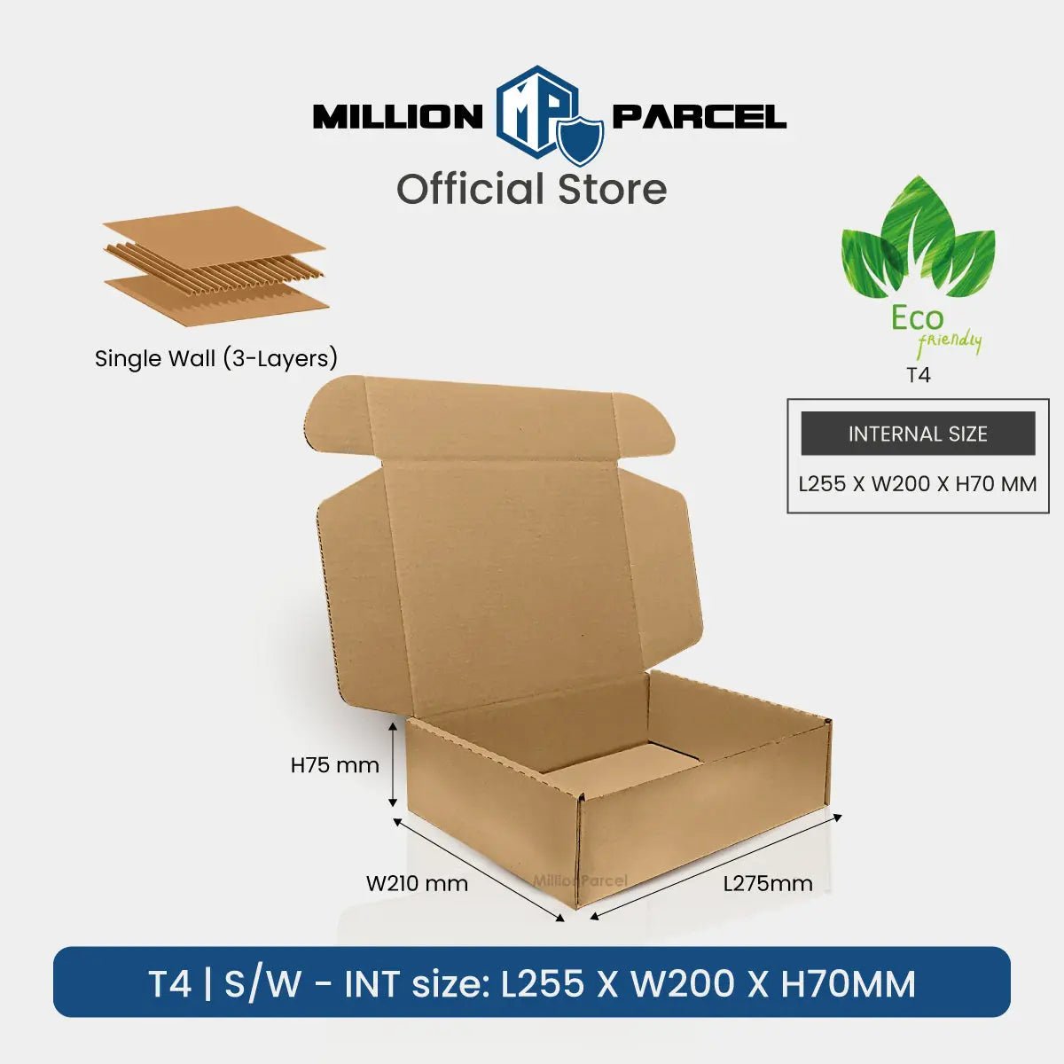 MillionParcel