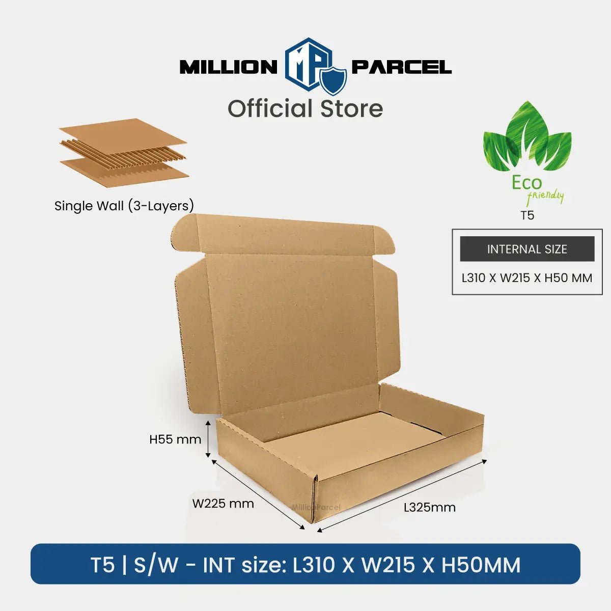 MillionParcel