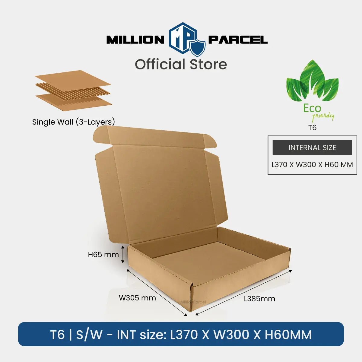 MillionParcel