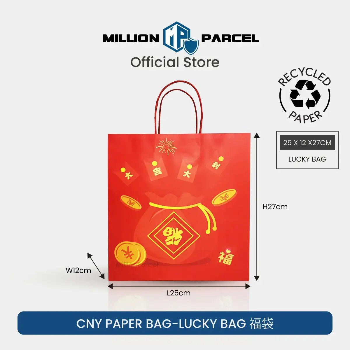 MillionParcel