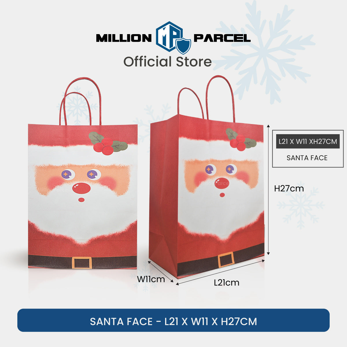 MillionParcel