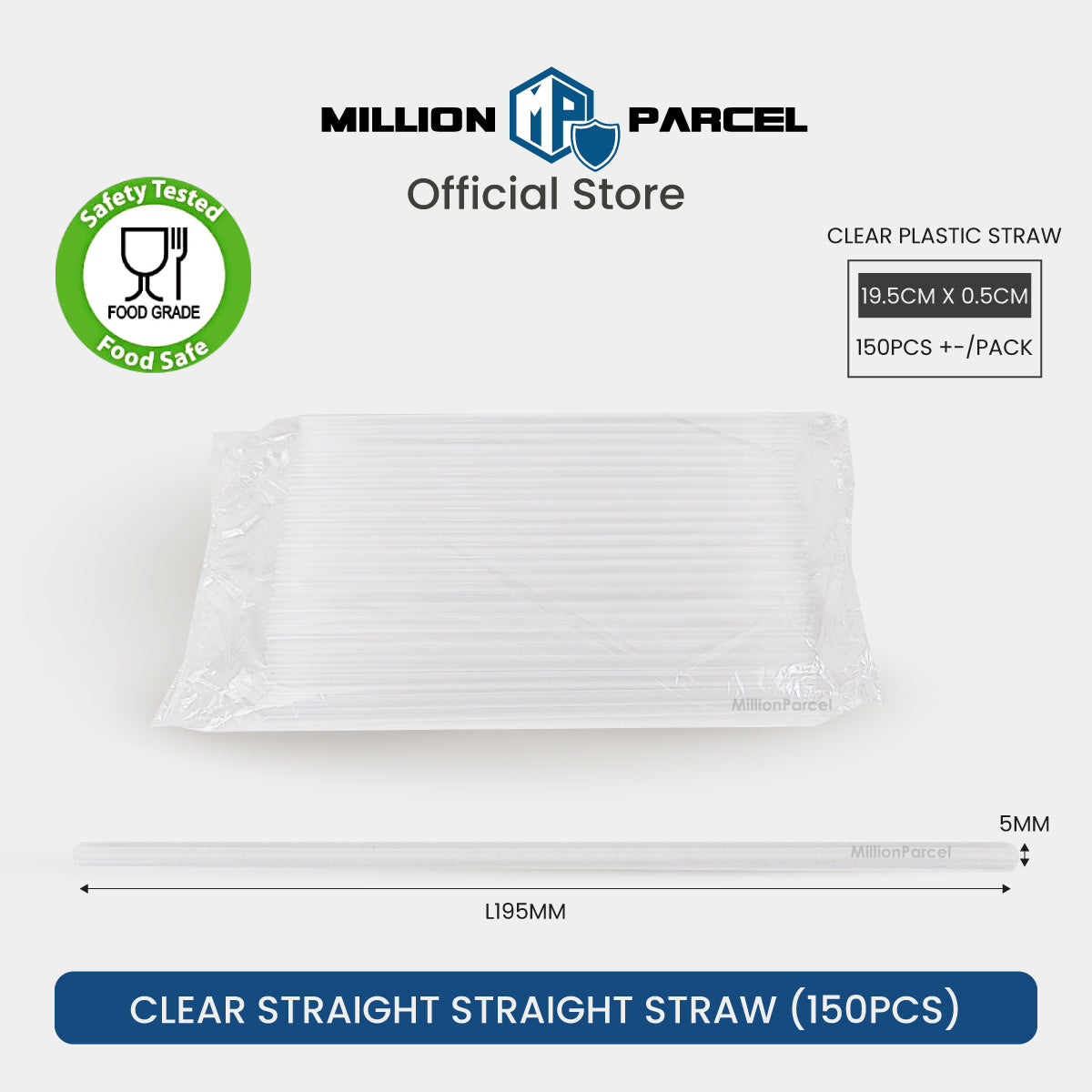 MillionParcel
