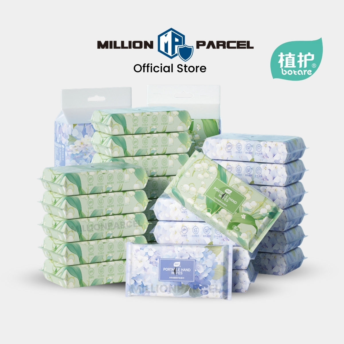 MillionParcel