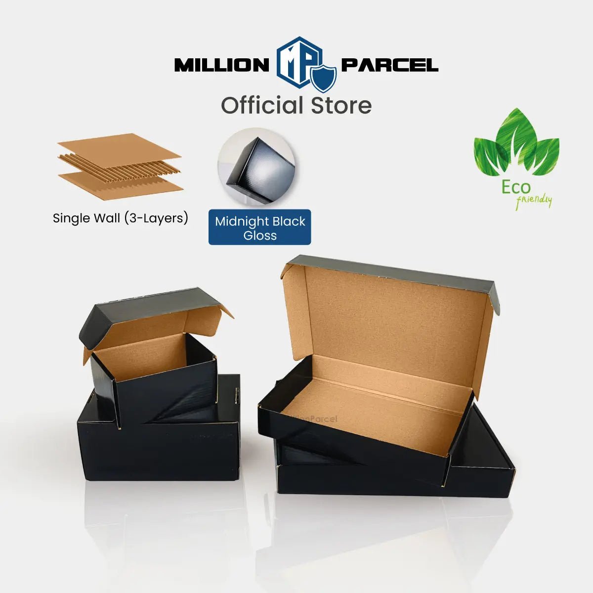 MillionParcel