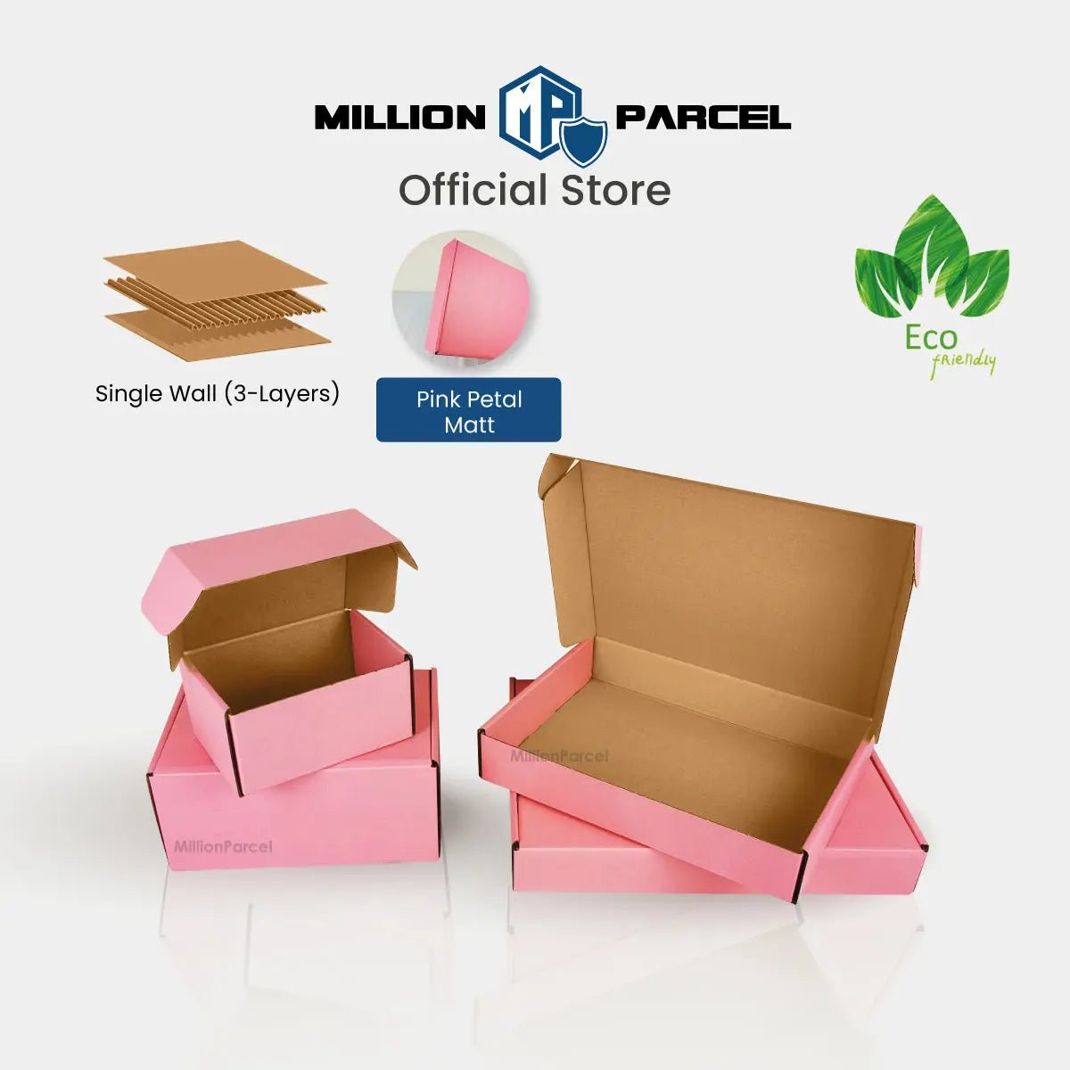 MillionParcel