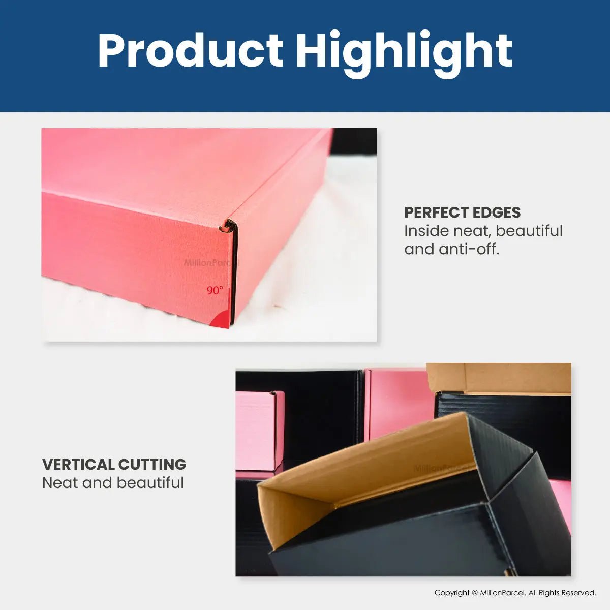 MillionParcel