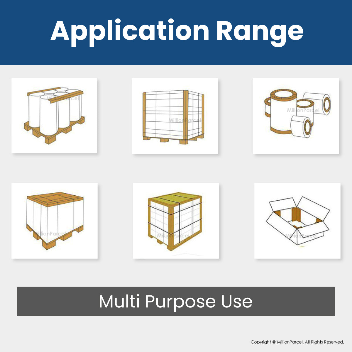 MillionParcel
