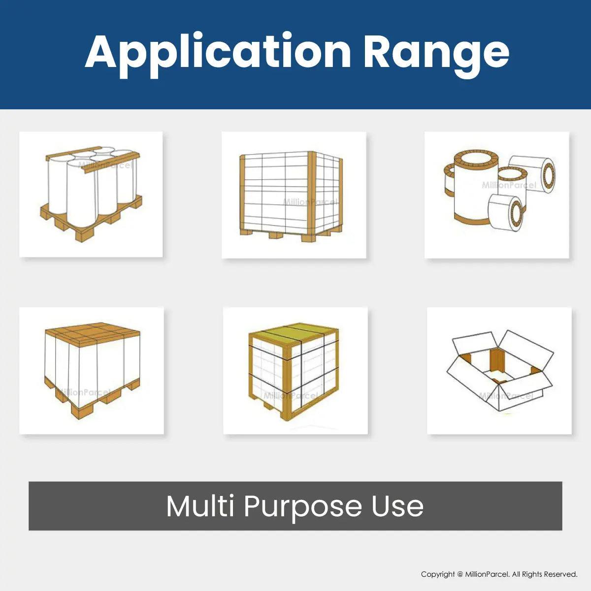 Carton Box Corner Protector | Packaging Box Edge Protector - MillionParcel