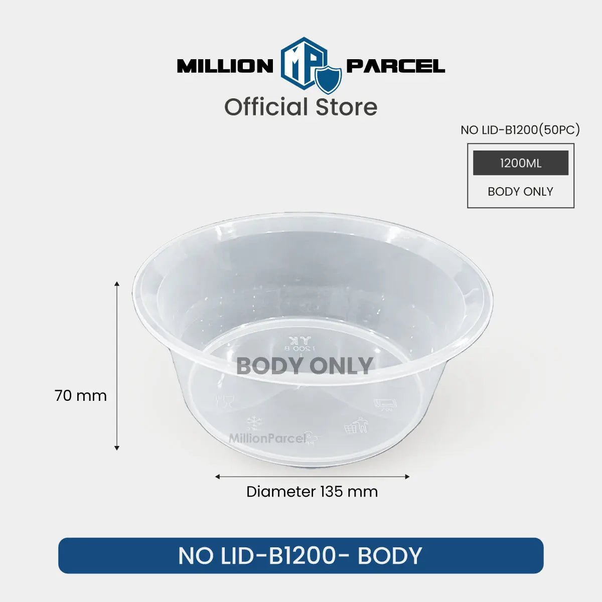 MillionParcel