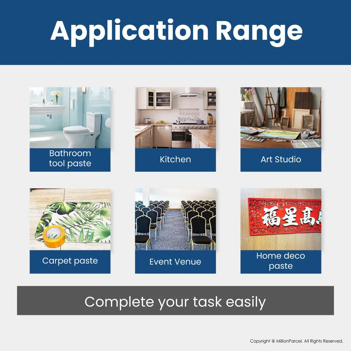 MillionParcel