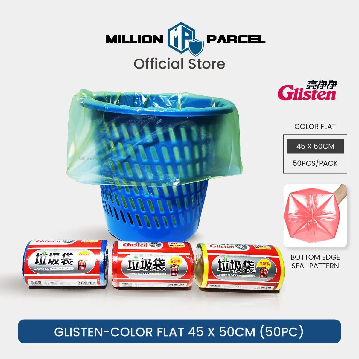 MillionParcel