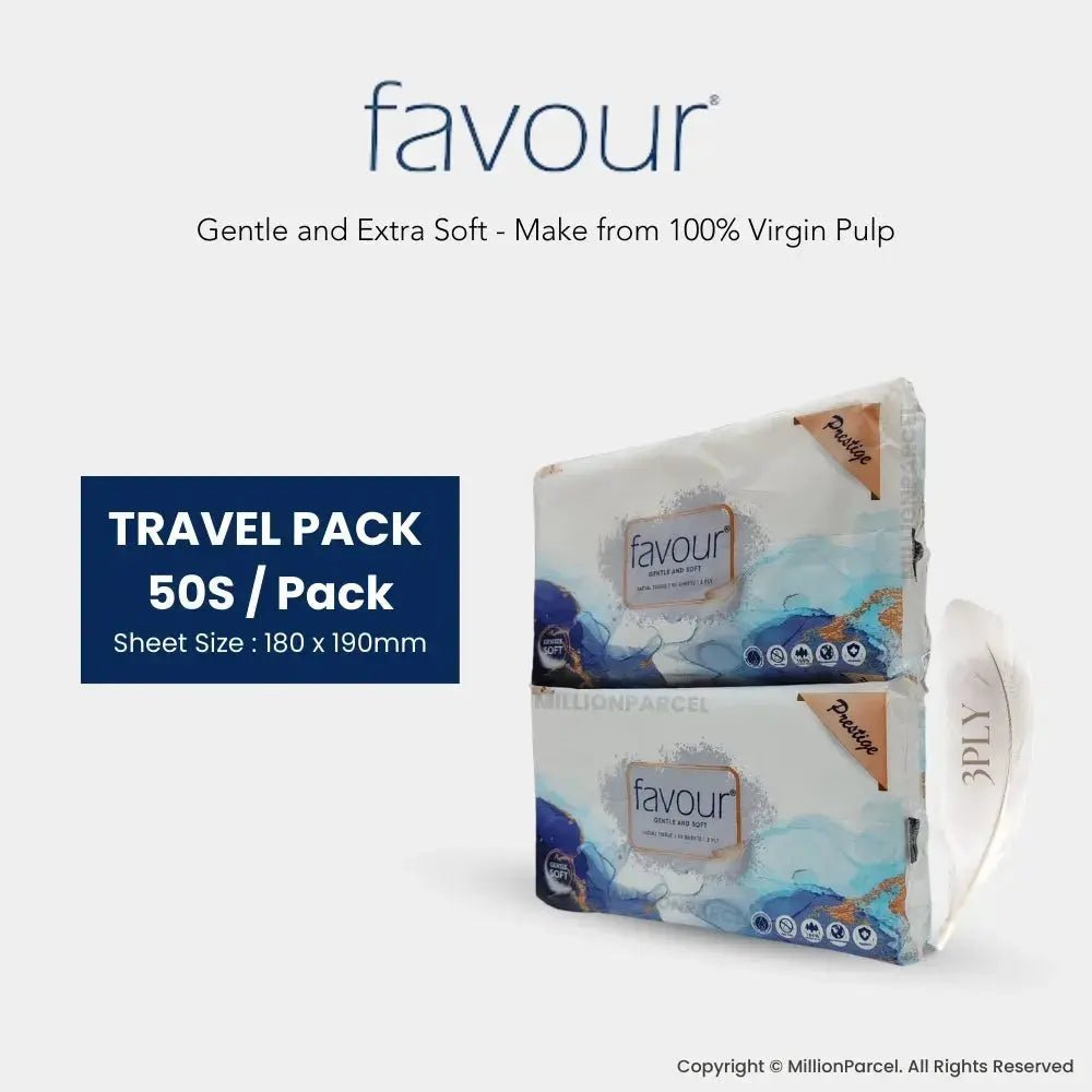 MillionParcel