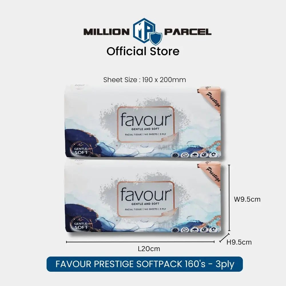 MillionParcel
