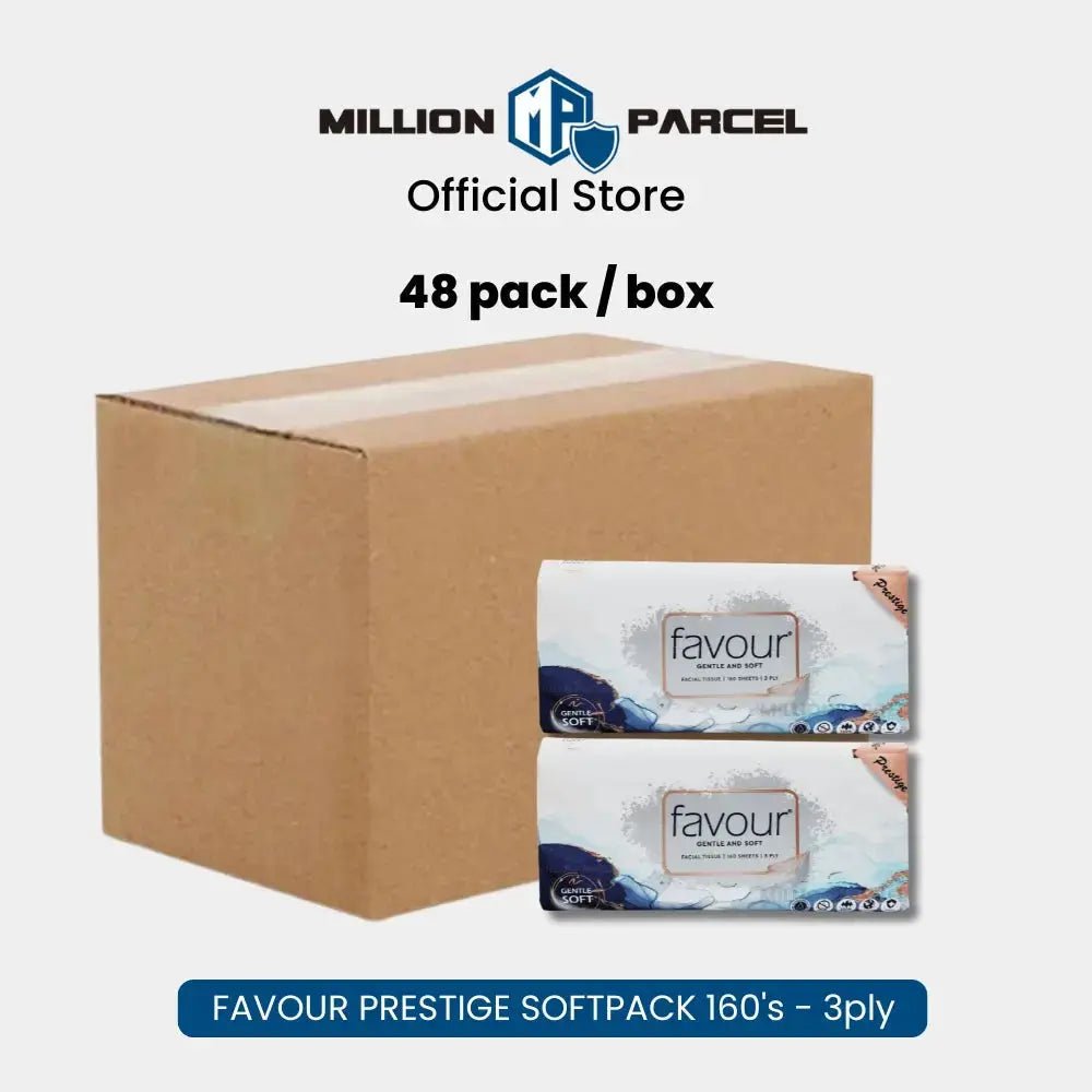 MillionParcel