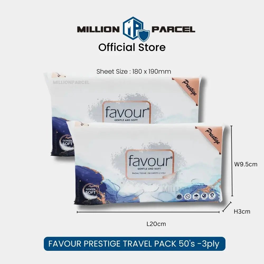 MillionParcel
