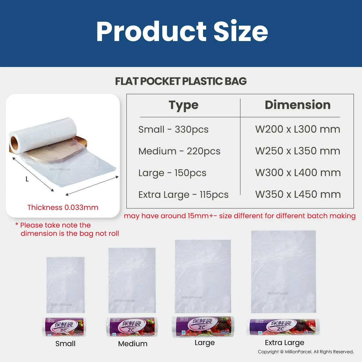 Supermarket Perforated Continuous Roll Bags | Plastic Bag - MillionParcel