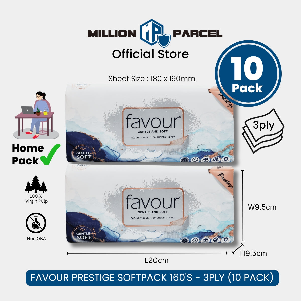 MillionParcel
