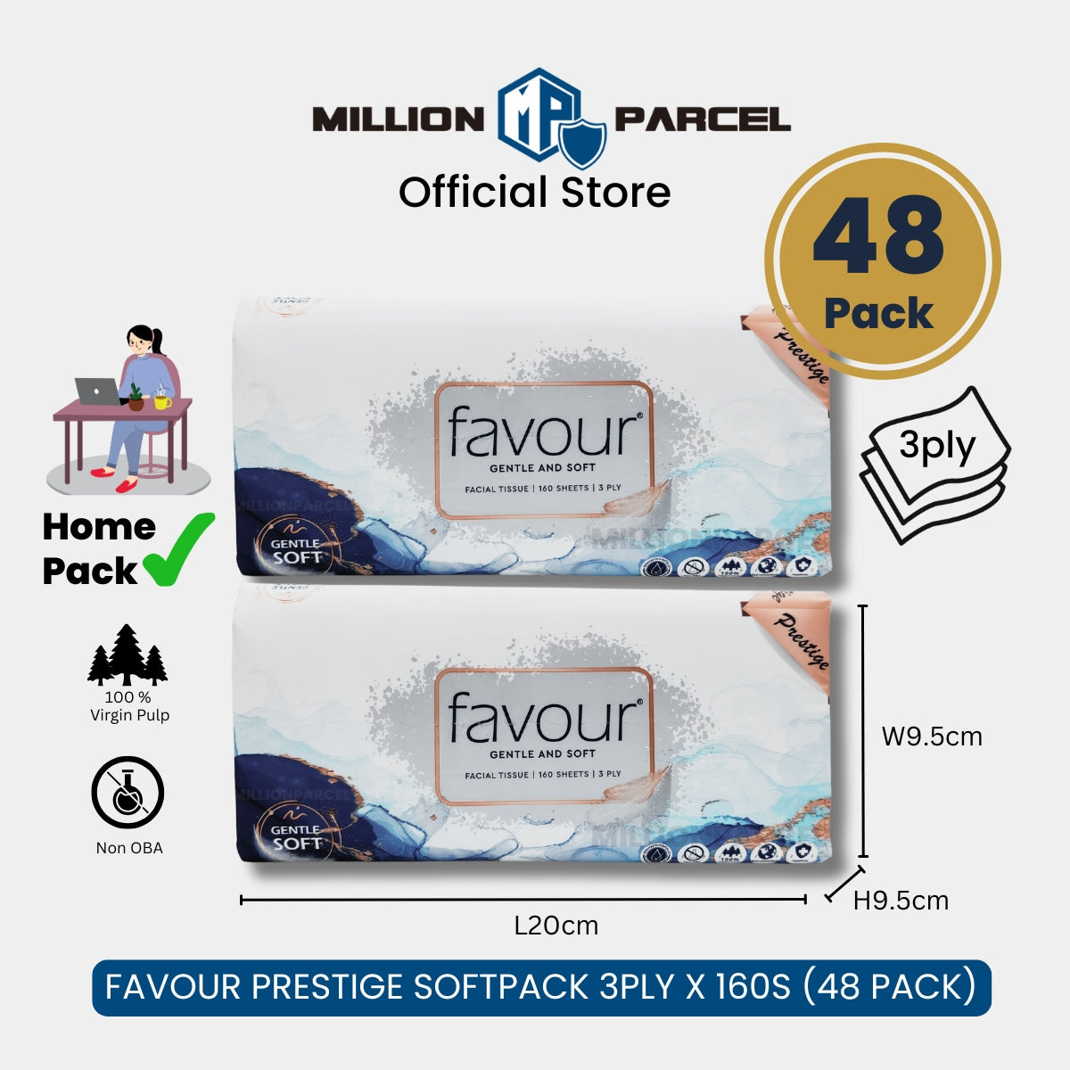 MillionParcel