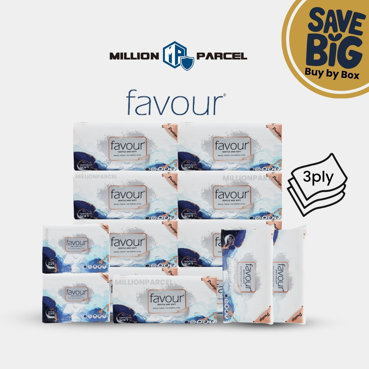 MillionParcel