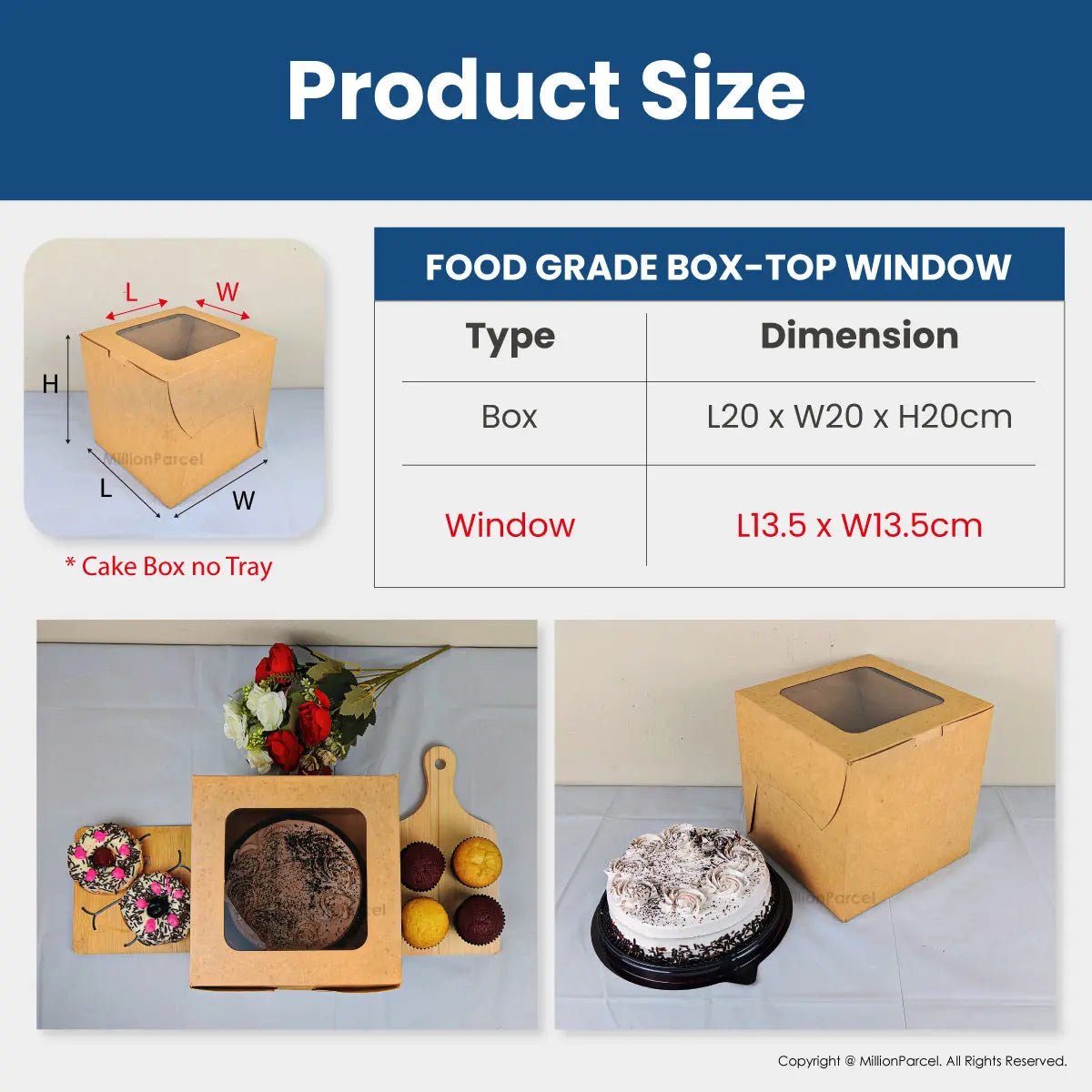 MillionParcel