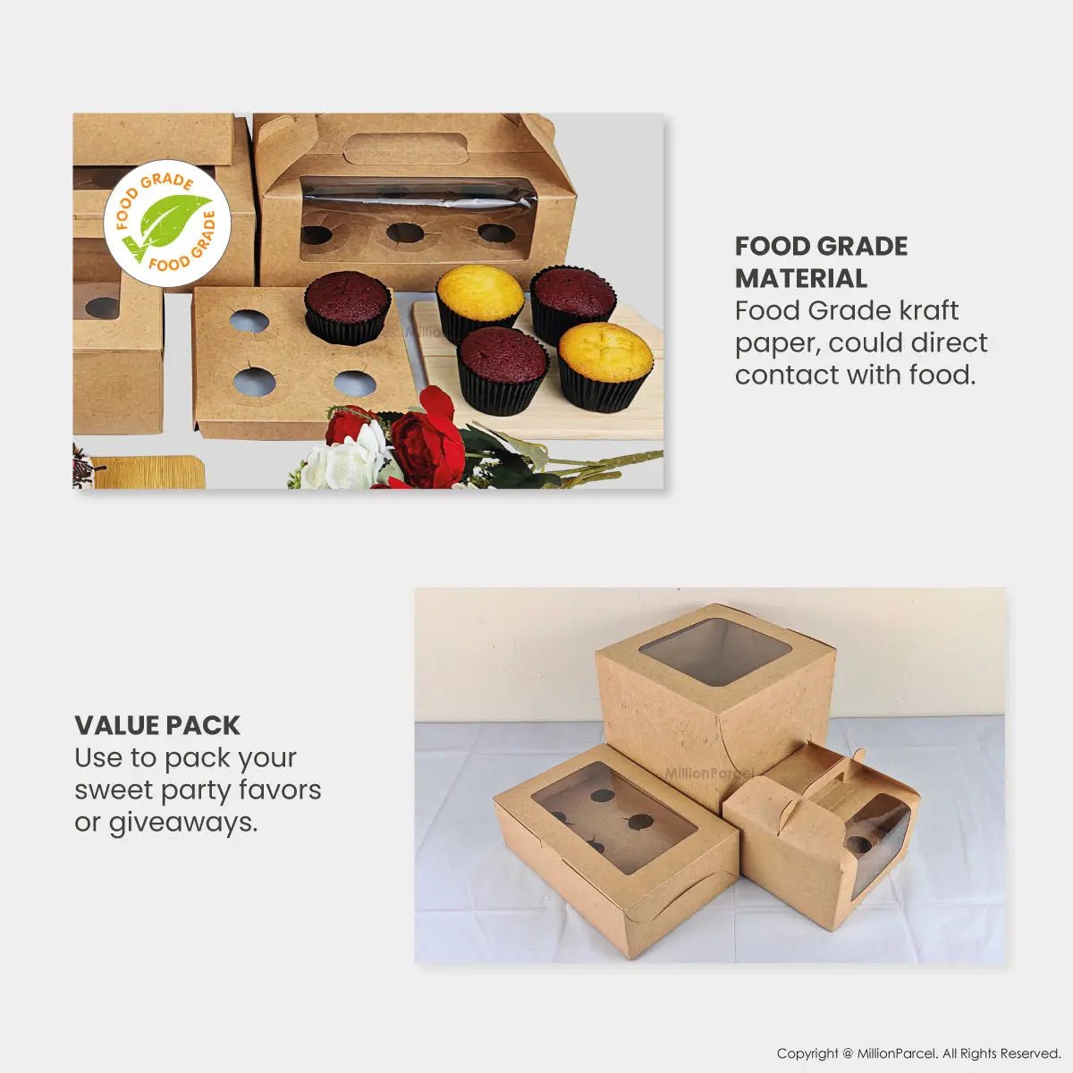 MillionParcel