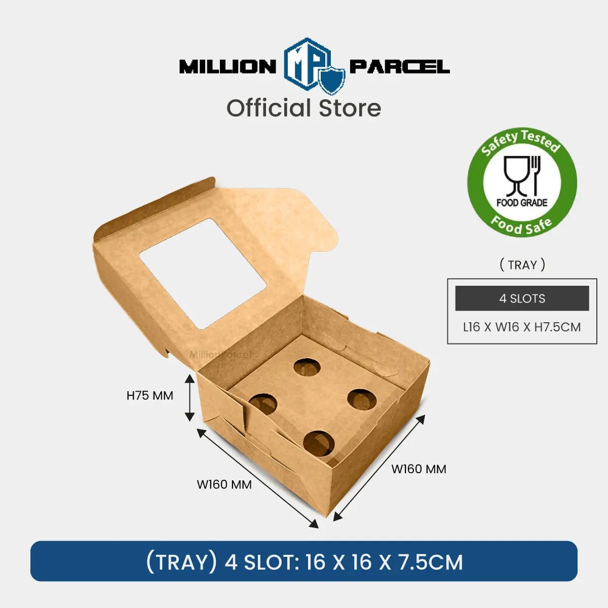 MillionParcel