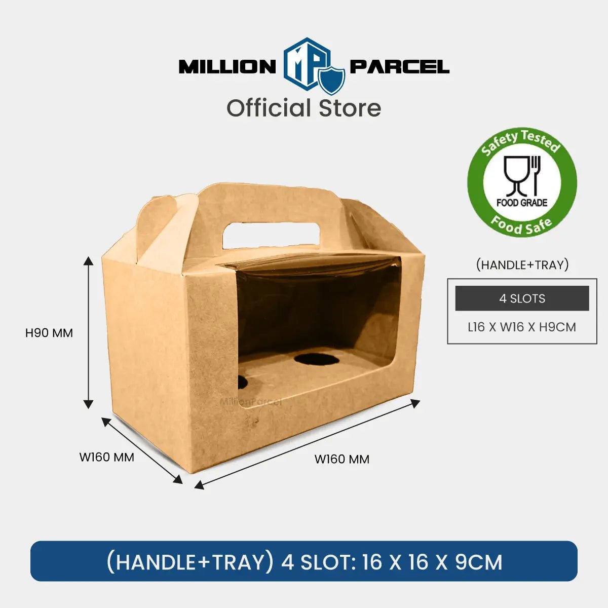 MillionParcel
