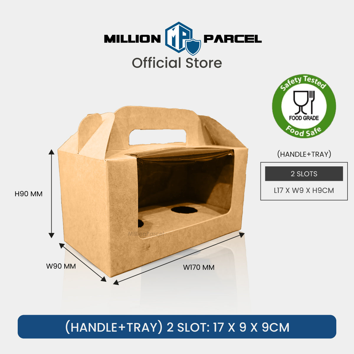 MillionParcel