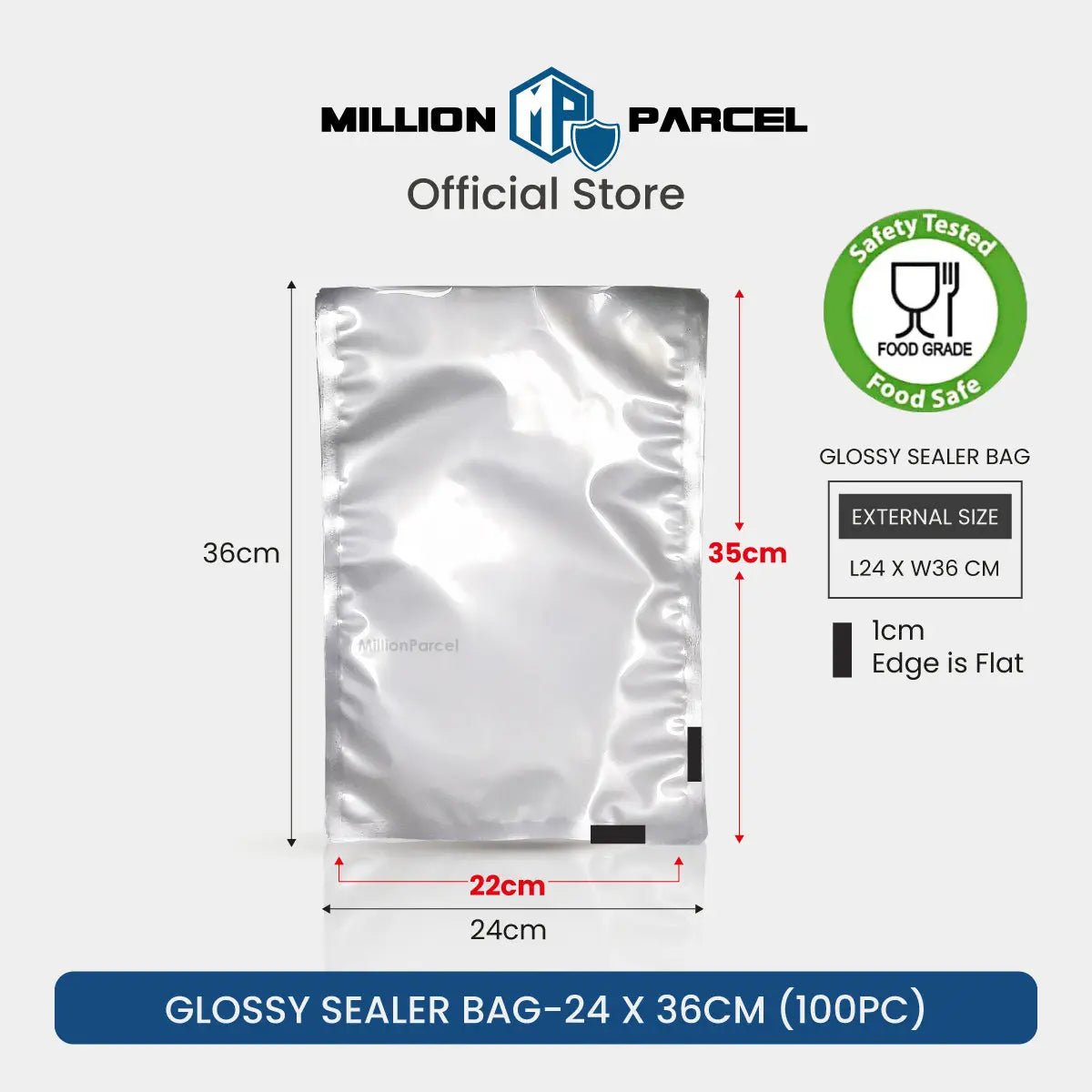MillionParcel