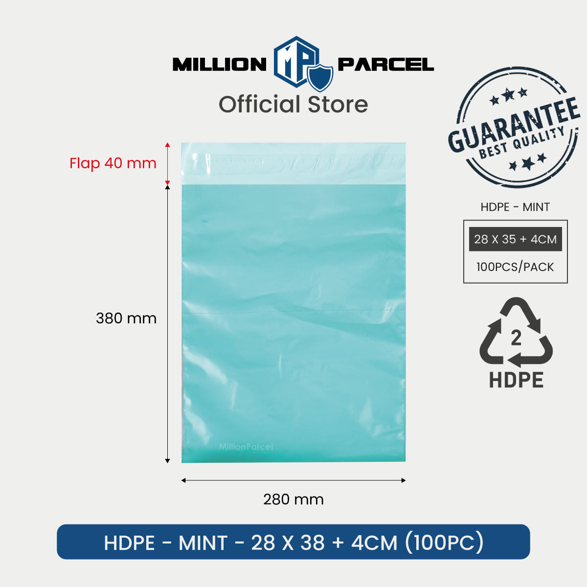 MillionParcel