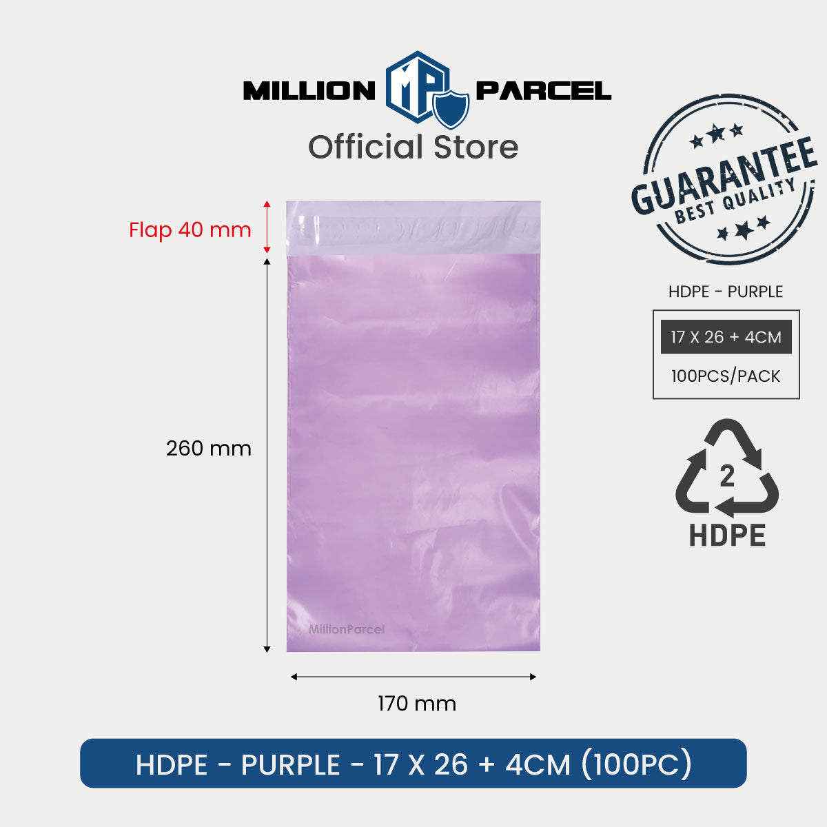 MillionParcel