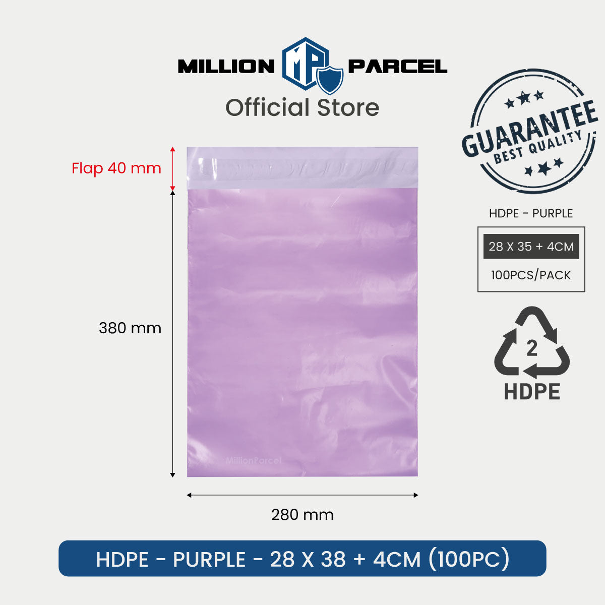 MillionParcel