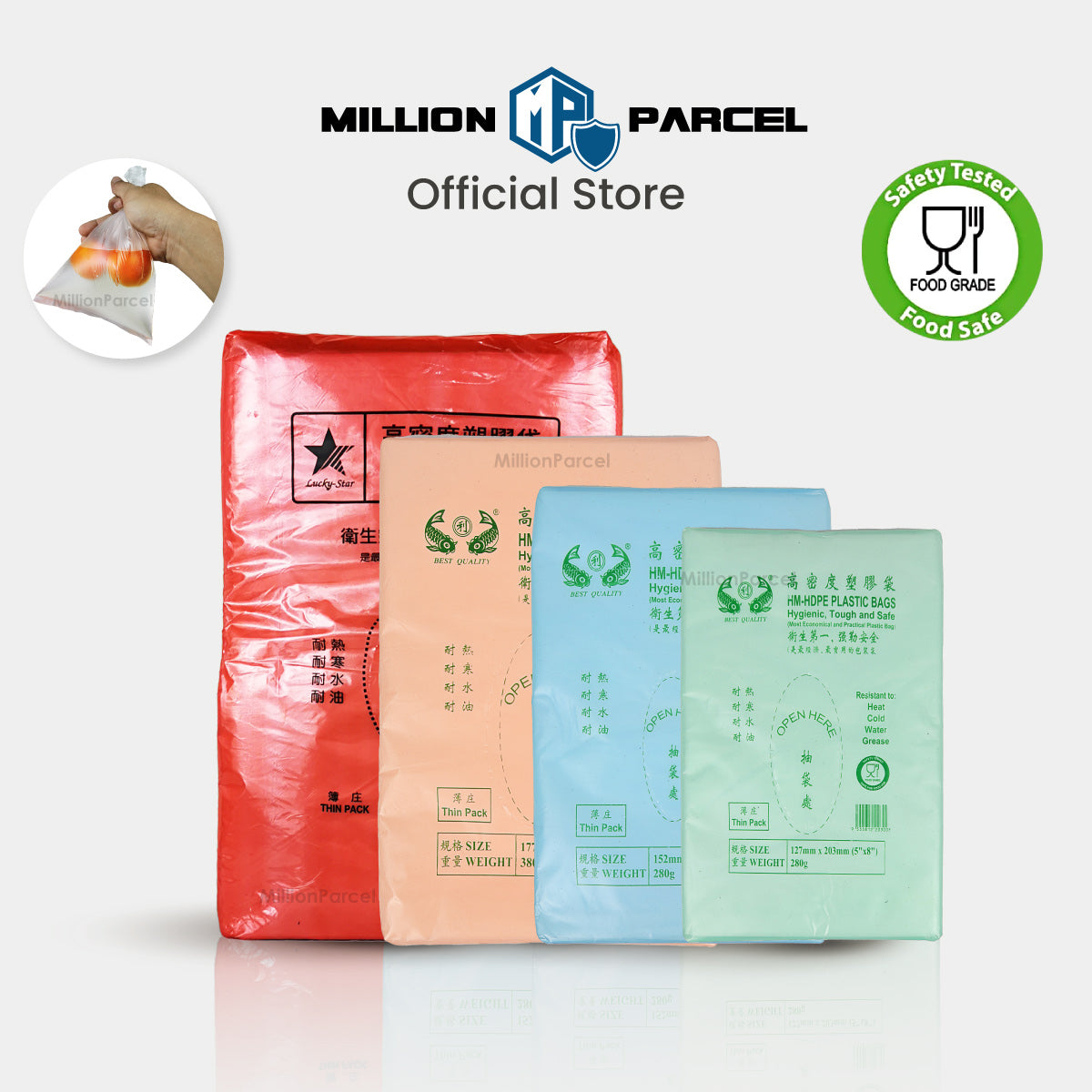 MillionParcel