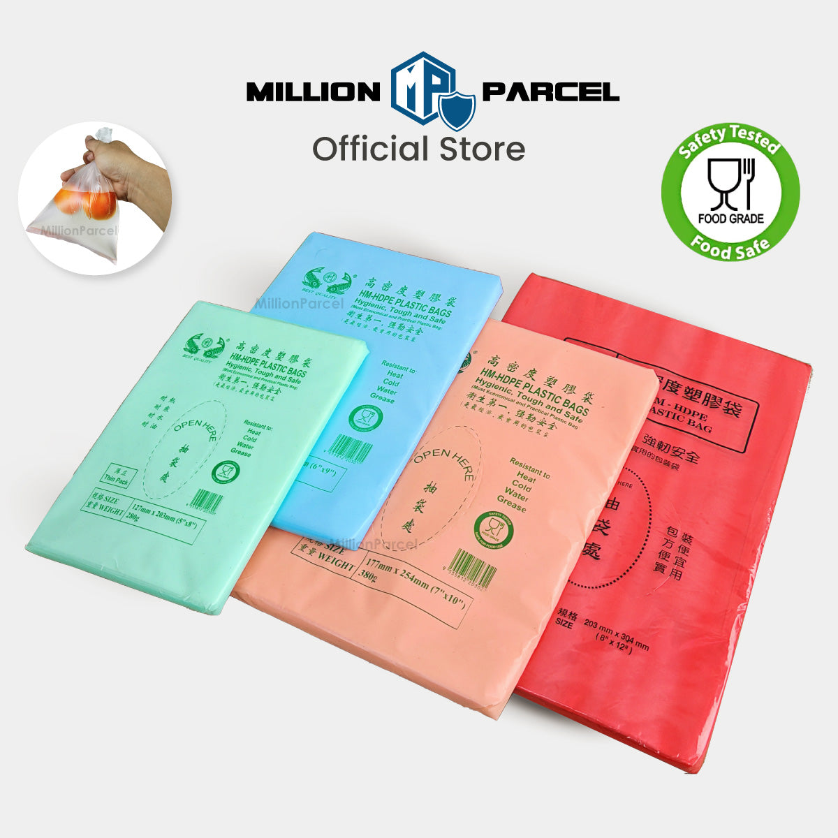 MillionParcel