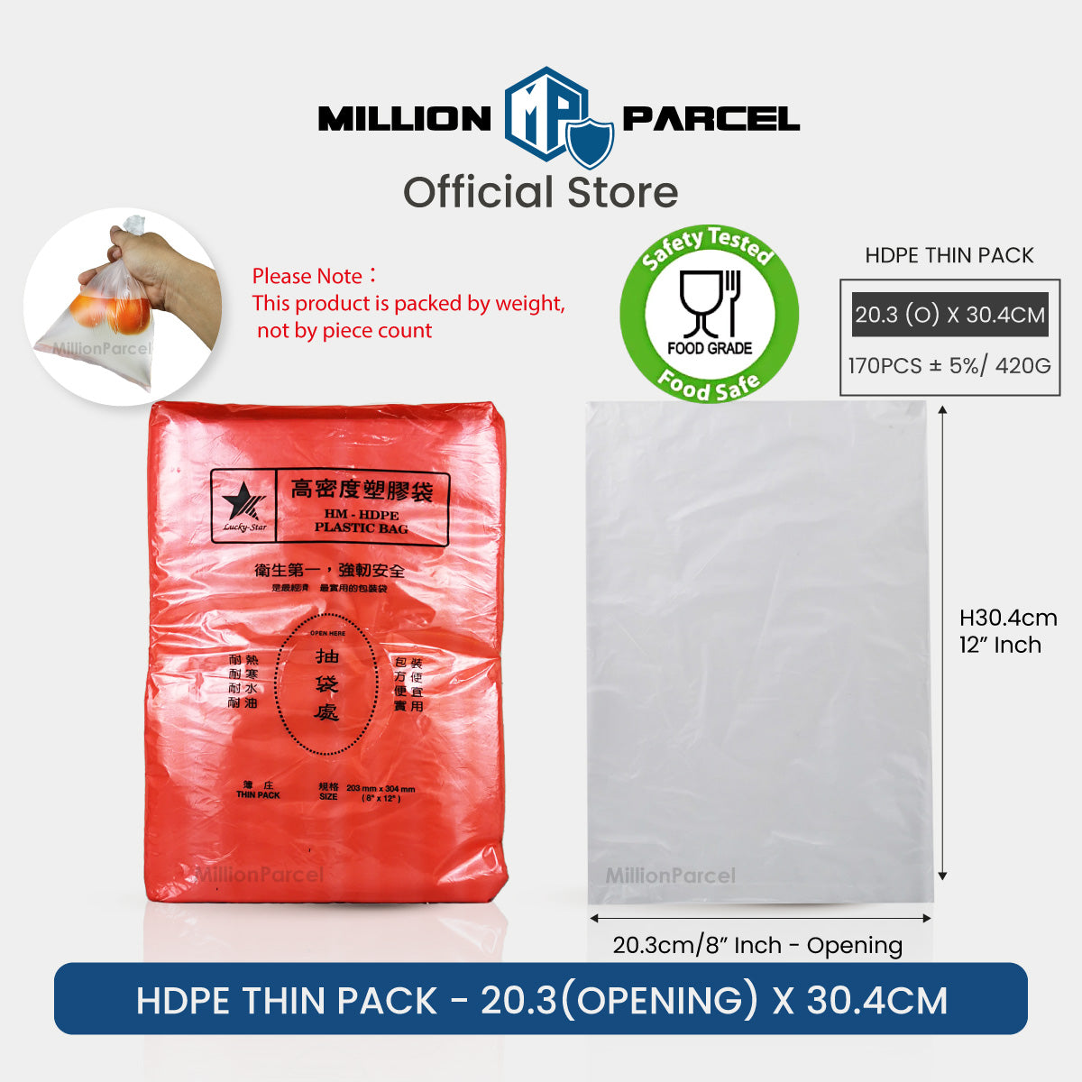 MillionParcel