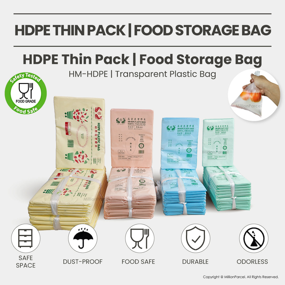 MillionParcel